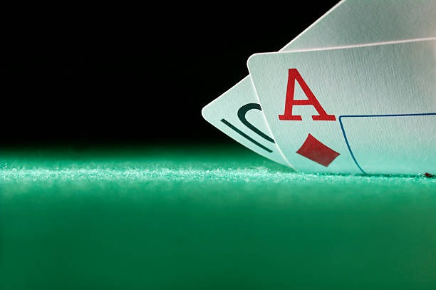 topbos77 Browse The Baccarat Rule Format
